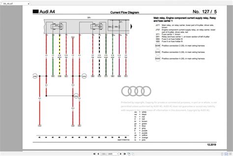 Understanding the Components of an Audi A4 Headlight Wiring Diagram